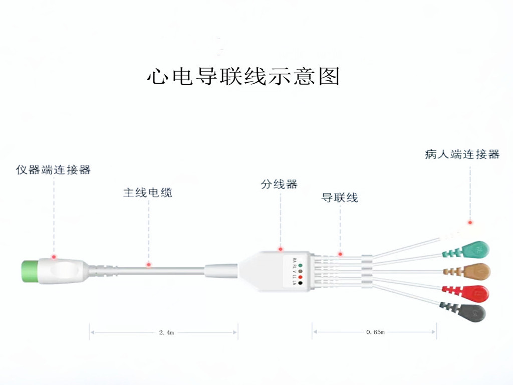 一次性心电导联线